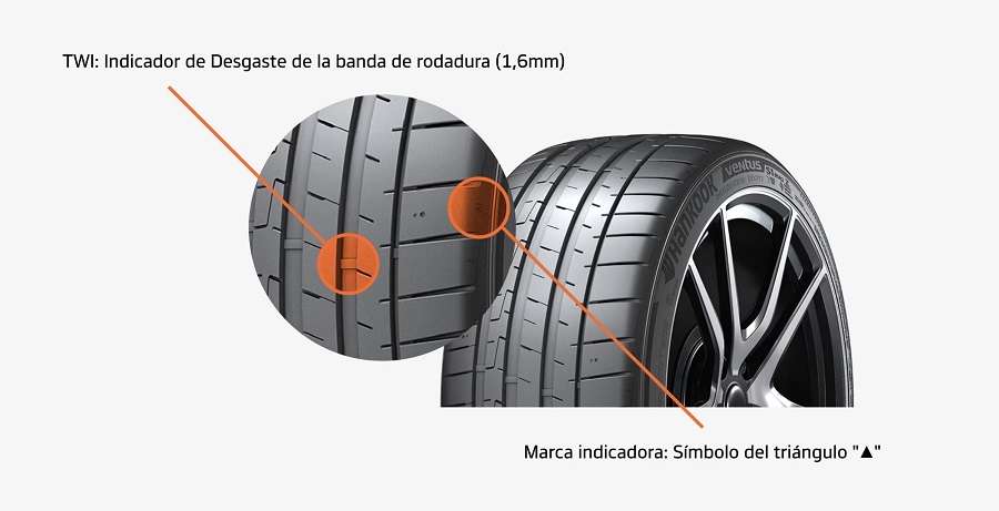 Hankook Tire recomienda revisión mensual del labrado para mejorar agarre y distancia de frenado