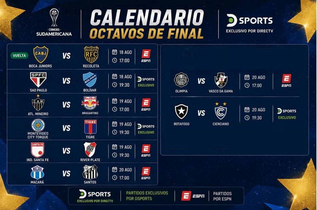 CONMEBOL Sudamericana: ¿Dónde ver el cruce entre Independiente Santa Fe y River?