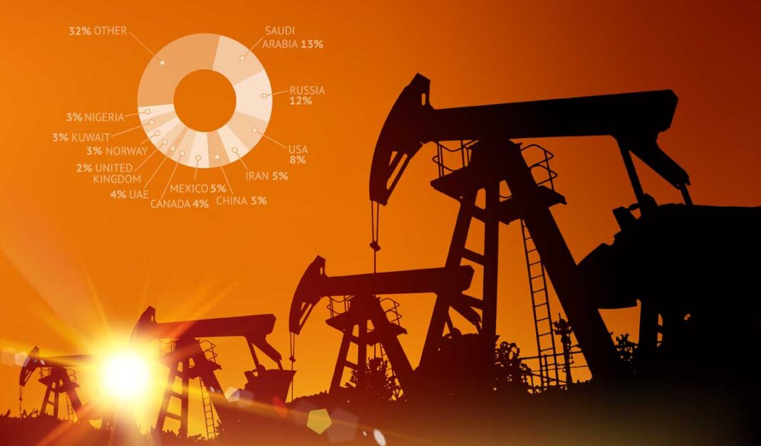 Colombia busca asegurar su futuro energético y la IX Cumbre del Petróleo, Gas y Energía pone el debate en el centro